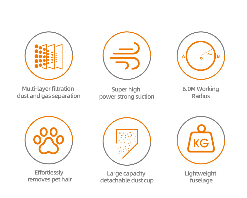 Aspirator Portabil HALEY HY-1923 cu Motor Fara Perii, Putere de 800W, Cos de Praf Generos de 1L