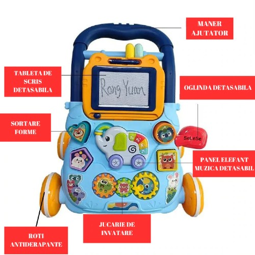 Antepremergator Multifunctional