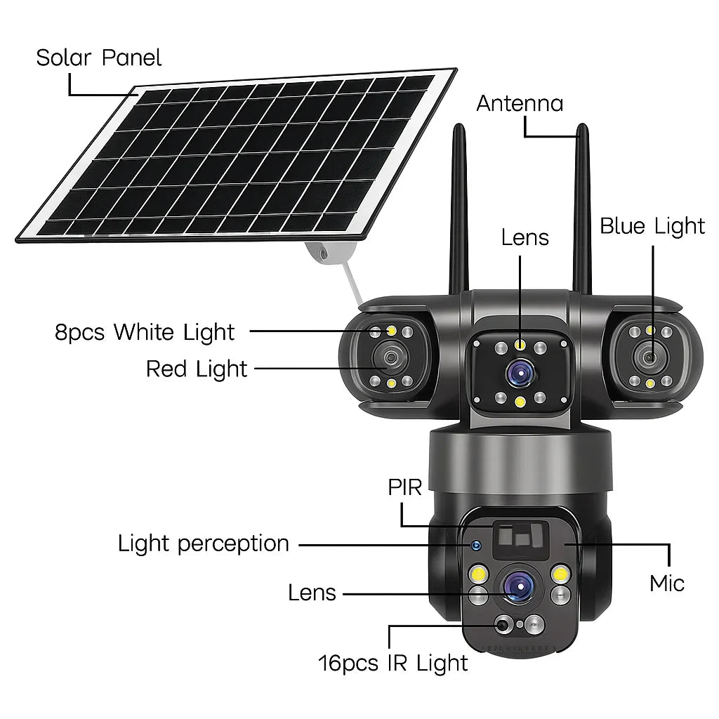 Cameră de Supraveghere Solară 4G/WiFi cu 3 Lentile, Viziune 360°, AI și Night Vision Colo