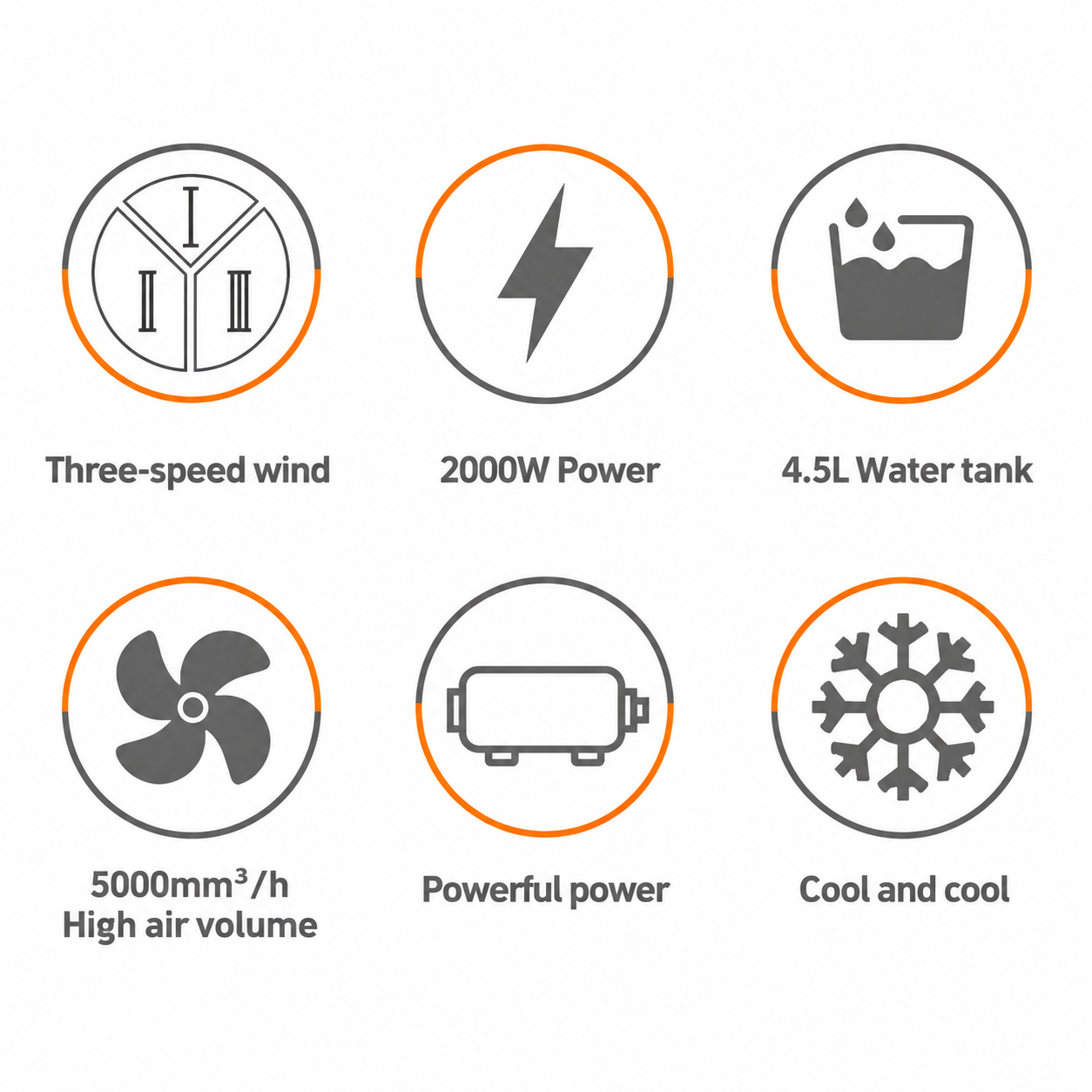 Răcitor de Aer 4 în 1 Haley HY-6115, Umidificator, Purificator și Ventilator, 3 Viteze, Telecomandă, Temporizator 12H, Rezervor 4.5L, 70W