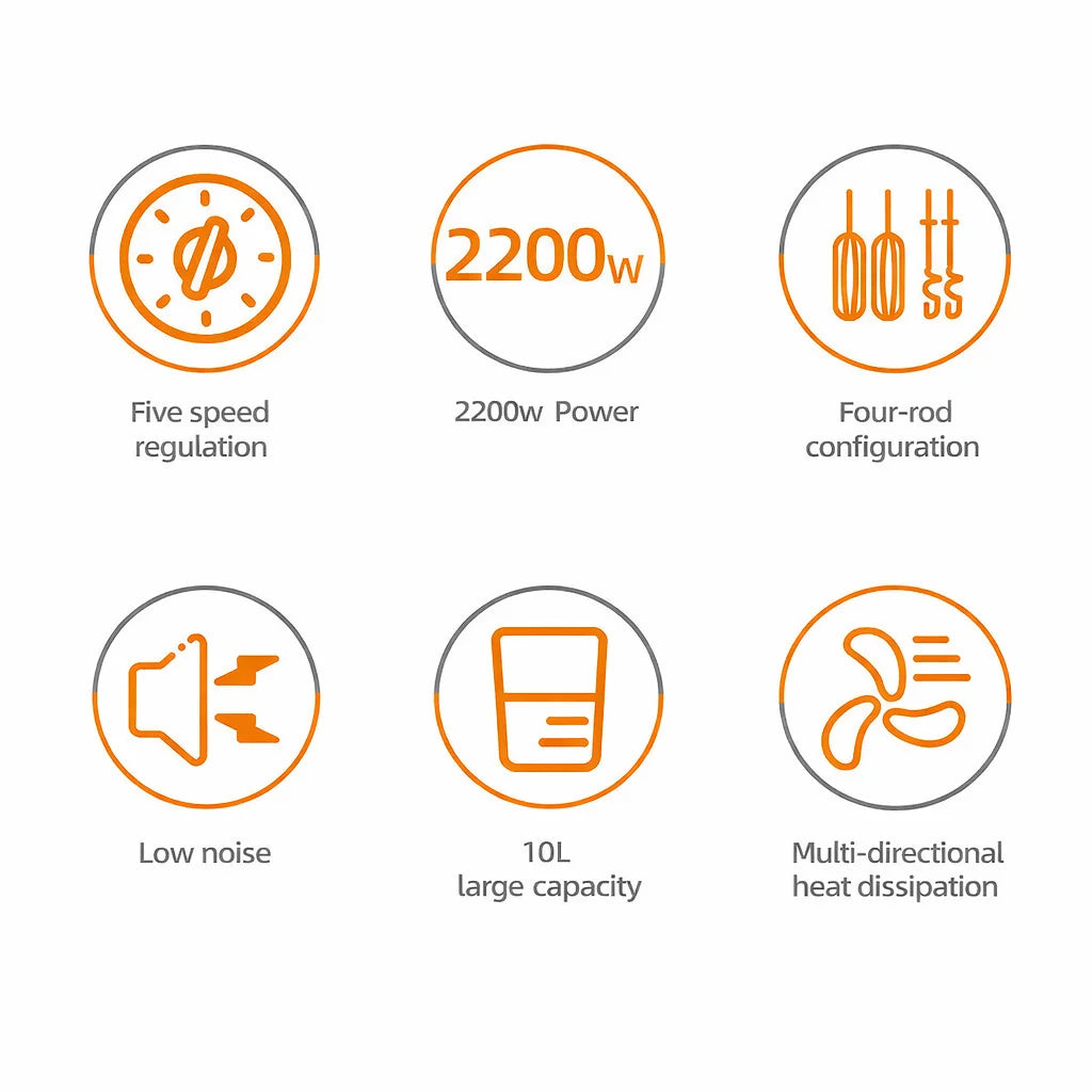 Mixer Planetar Profesional HALEY HY-2419, 2200W, Bol Inox 10L, 12 Viteze, Display Touch, Cântar Integrat