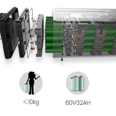 Scuter Electric N-Moto EL3 Roz – Motor Bosch 1000W, Viteză Max. 45 km/h, Dimensiuni 1760×540×1130mm, Greutate 65Kg, Autonomie 60 km, Baterii 72V, APP, GPS, Carte RAR (C.I.V) + CADOU Tricou N-Moto