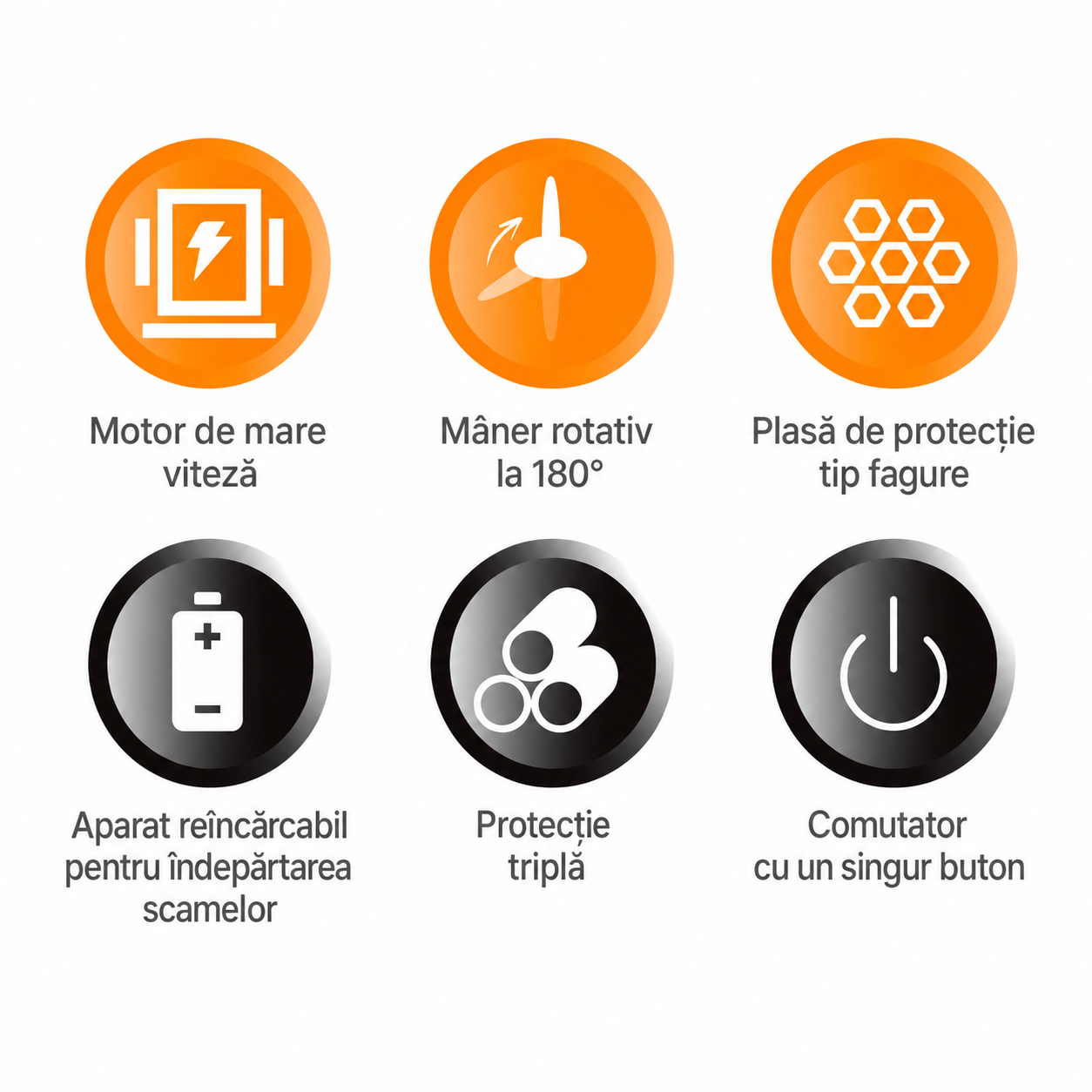 Aparat Electric 2 În 1 Pentru Îndepărtarea Scamelor Haley HY-127, 5W, Acumulator 1200mAh, 6 Lame, Mâner Rotativ 180°, Afișaj LED, Reîncărcabil USB