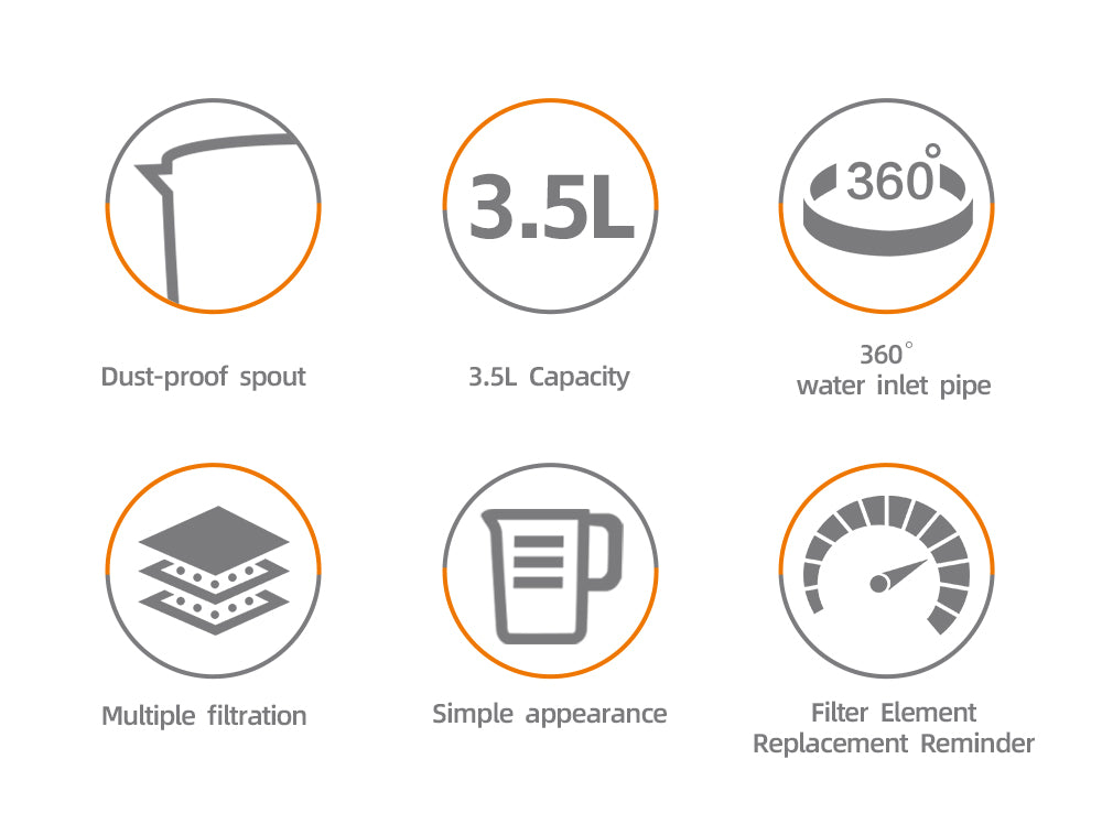 Cană Filtrantă Apă HALEY 3.5L Albastră – Filtru Multistrat, Gura Anti-Praf, Indicator Schimb Filtru, Design Compact
