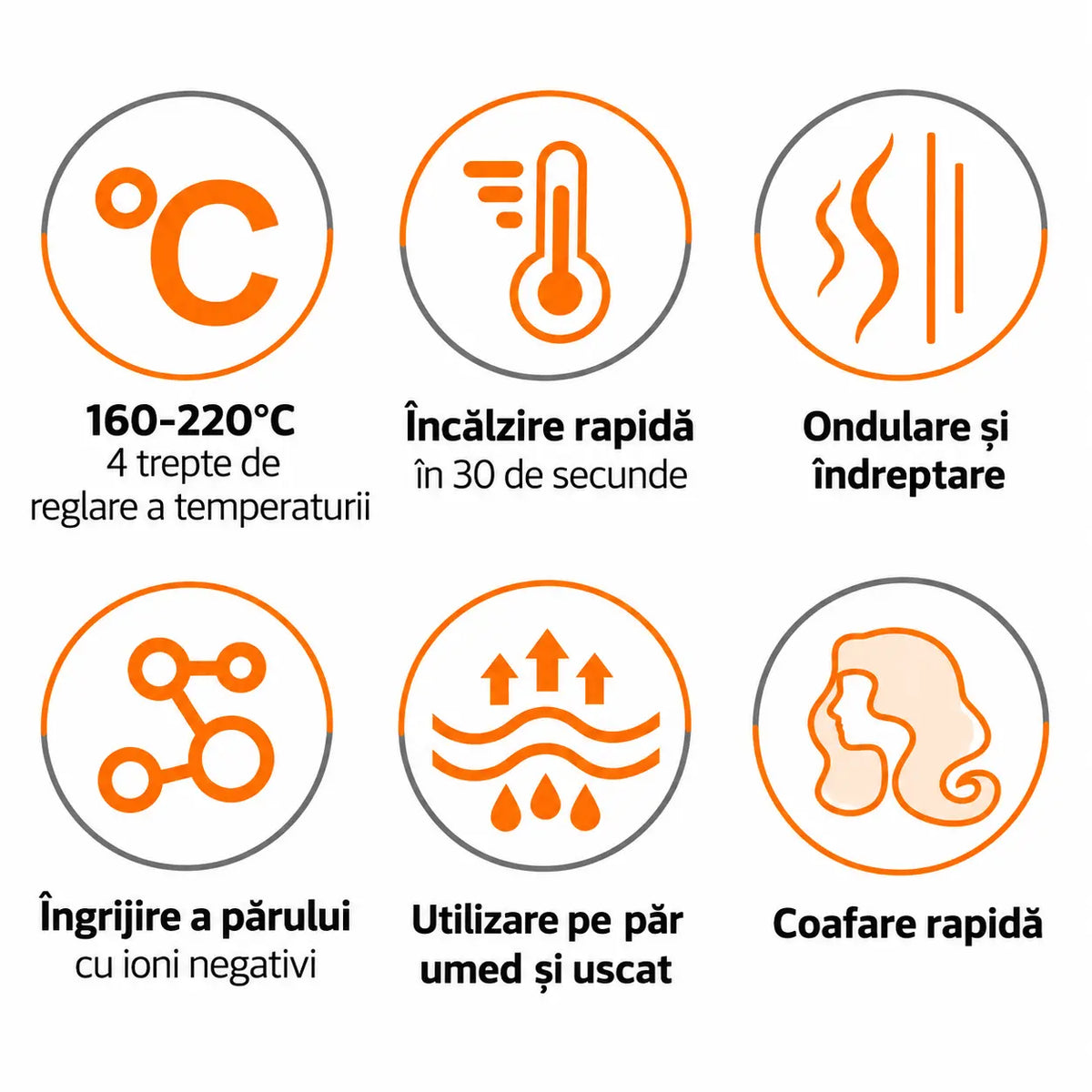 Placă de Îndreptat Părul HALEY HY-3022, 60W, Încălzire Rapidă, Modelare de Lungă Durată, Nu se Lipește de Păr, Hair Straightener, Roșu