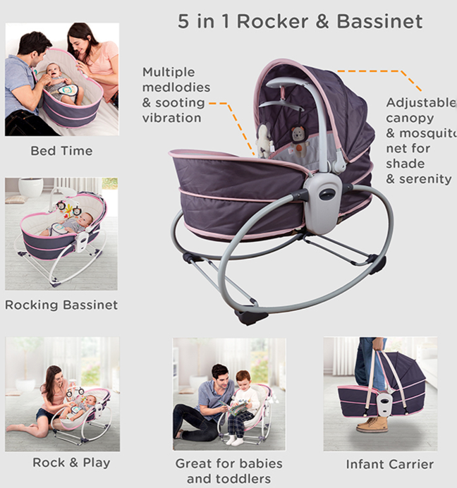 Balansoar 5 în 1 Mastela pentru bebeluși, roz