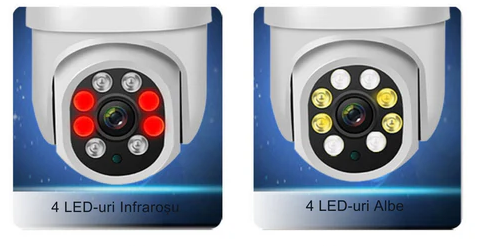 Set 4 Camere de Supraveghere + 4 Carduri 32Gb CADOU 🎁 WIFI, 5MP, Exterior/Interior, Ultra HD 4K, 10X Zoom, Rotire 360°