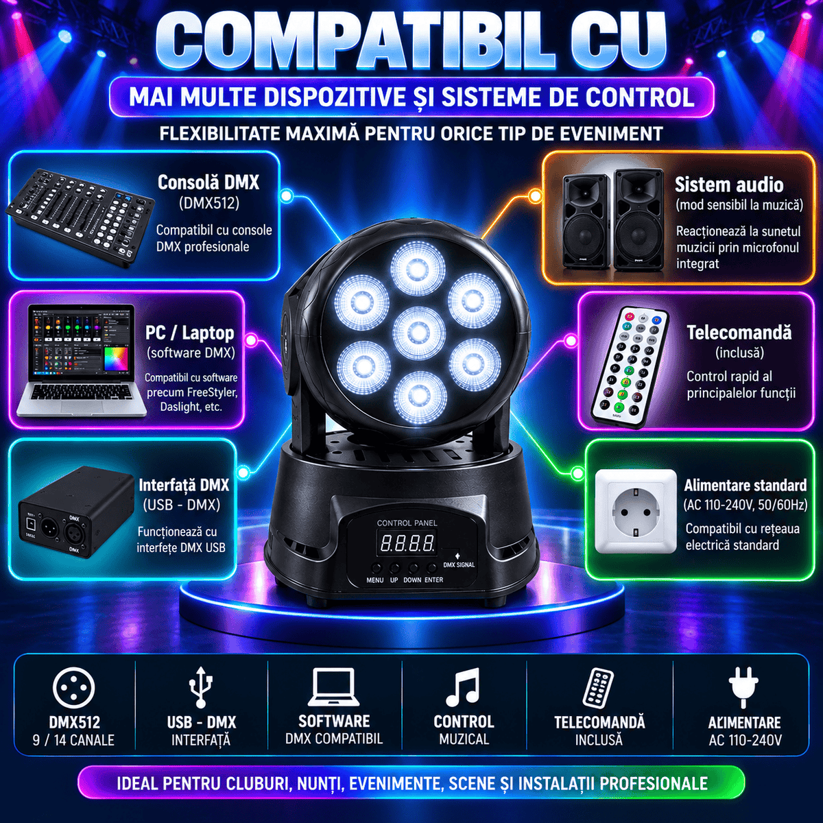 Moving Head LED Profesional 7×10W RGBW 4-în-1, 80W, DMX512 9/14 Canale, PAN 540° / TILT 180°, Stroboscop, Dimmer, Control Muzical, Auto și Master-Slave