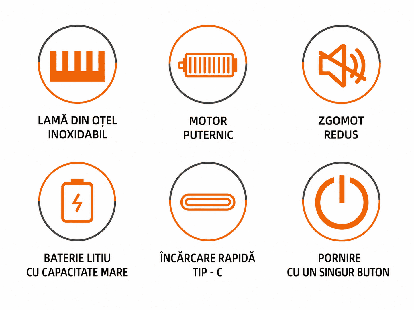 Mașină Profesională De Tuns Haley HY-4504, Acumulator 2000 mAh, Autonomie 180 Minute, Ecran LCD, Încărcare USB