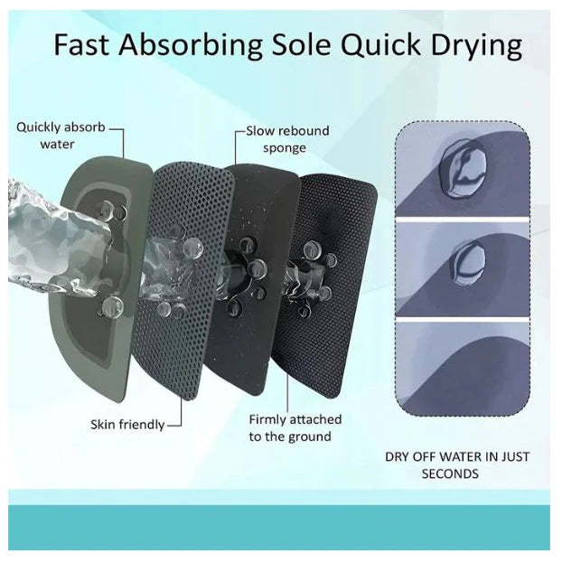 Covor de baie antiderapant, At Performance, Substrat absorbant si uscare rapida, Usor de curatat, Dimensiuni 40 x 60 cm, Calitate Premium