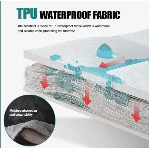 Husa de saltea din bumbac, impermeabila, At Performance, roz, 160x200cm