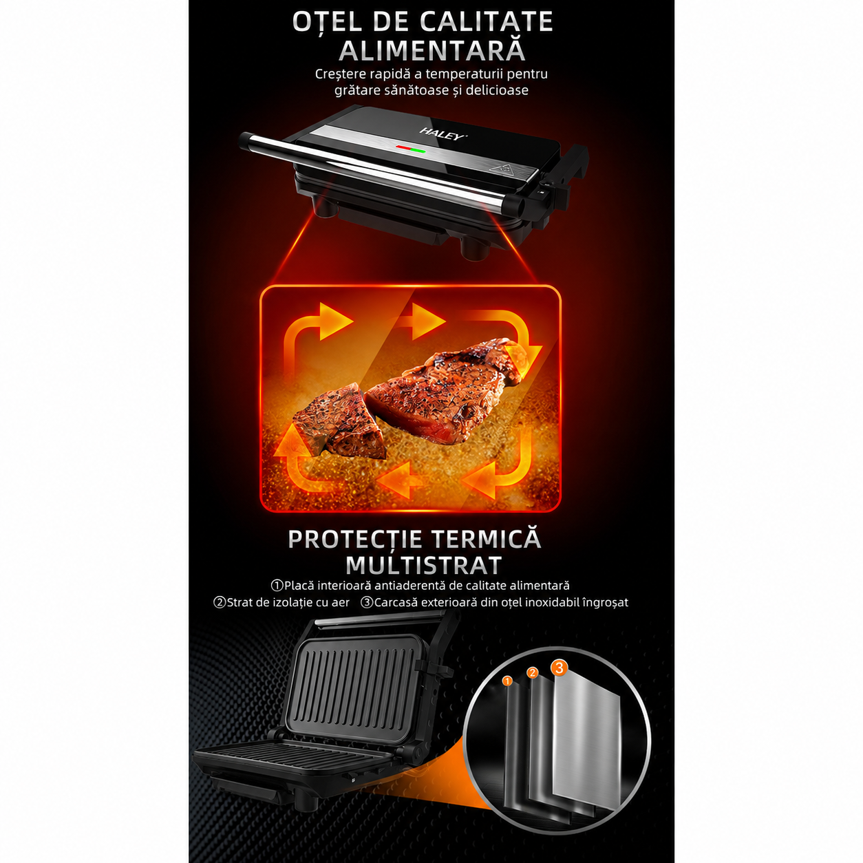 Aparat Panini Maker HALEY HY-8615, 1500W, Plăci Antiaderente, Control Automat al Temperaturii, Balama Flotantă, Deschidere 105°, Indicatoare Luminoase