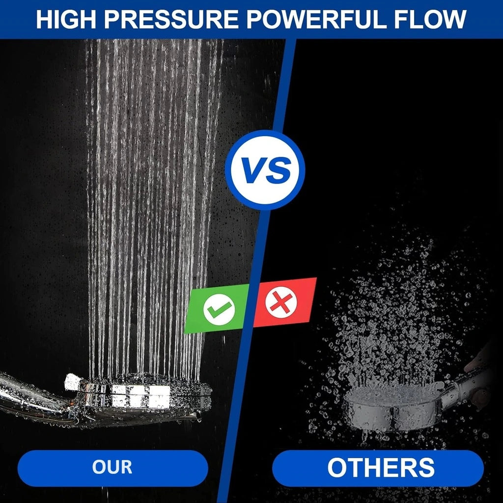 Set de duș cu 8 moduri de pulverizare si 2 moduri Jet, presiune înaltă, debit puternic, cu selector reglaj