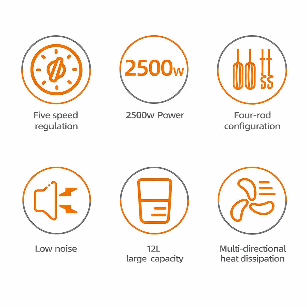 Mixer Planetar Profesional HALEY HY-2417, 2500W, Bol Inox 12L, 9+P Trepte, Touch Display