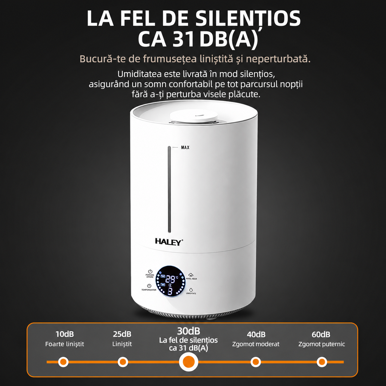 Umidificator de Aer HALEY HY-3101, Rezervor 5L, Umidificare 360°, Intensitate Reglabilă, Umplere de Sus, Panou Digital, 1000W, Alb