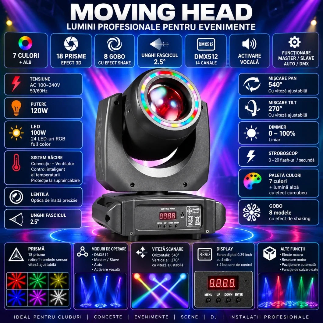 Moving Head LED Small Steeler Abyss – Lyra LED Profesională cu Prismă 18 Fațete, Gobo 8 Modele, Scanner DMX512 14CH, Efect Voice-Activated pentru Club, Disco, Scenă și Evenimente