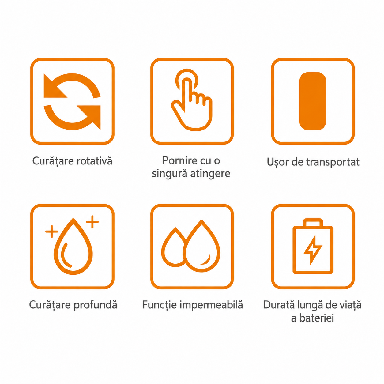 Saună Facială Cu Aburi Haley HY-6500, 200W, Vaporizator Facial Pentru Curățare Și Hidratare, Încălzire Rapidă, Temperatură Constantă, Mască Facială, Mov