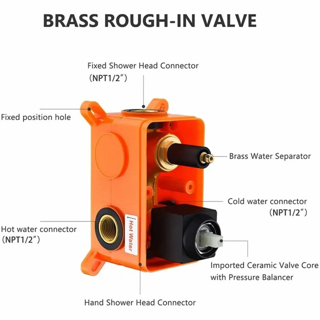 Sistem de Cadă-Duș negru mat, montaj pe perete, cap ploaie 10” și pară de duș, presiune înaltă