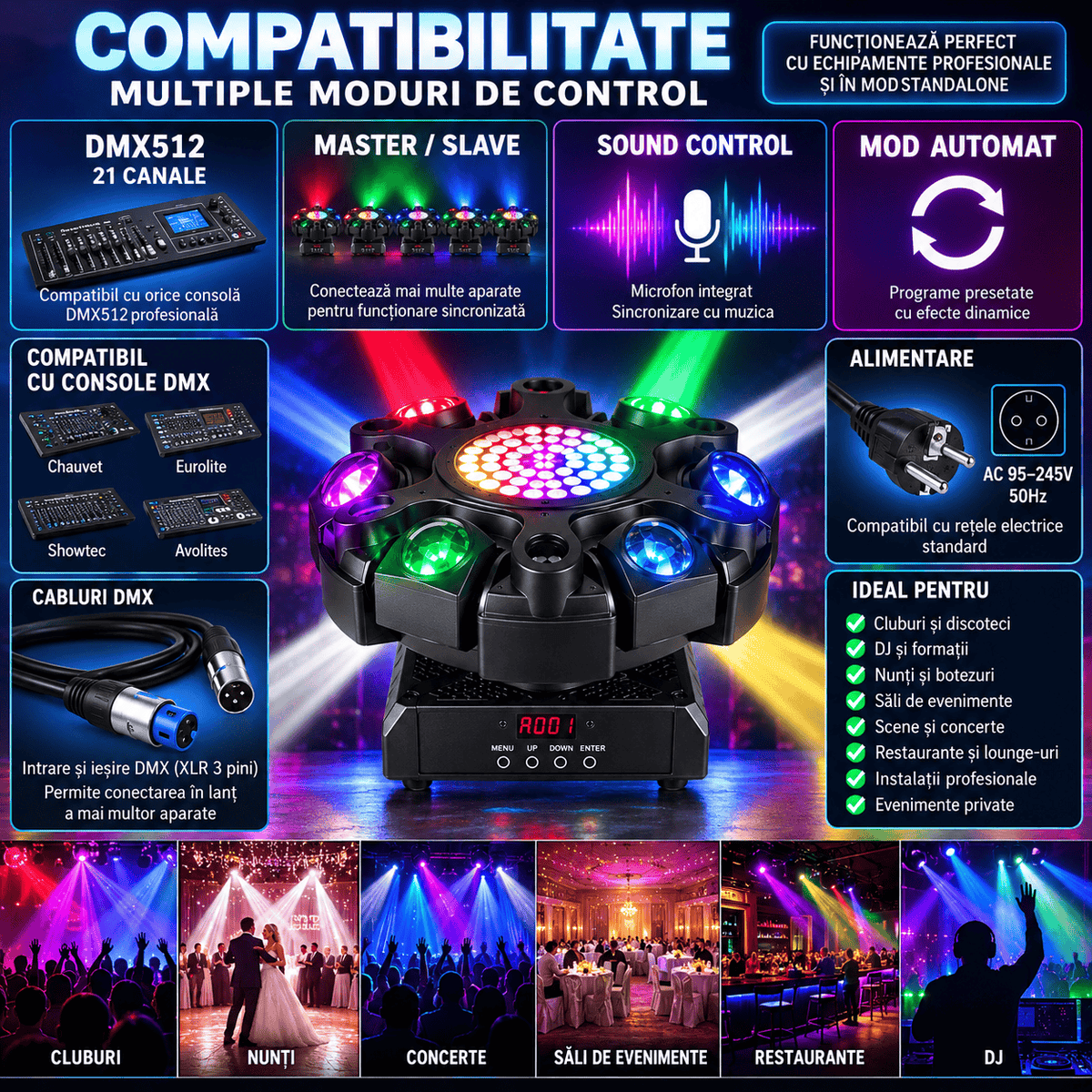 Moving Head LED Profesional Multi-Efect 100W, 6×10W RGBW CREE, Laser Roșu + Verde, Strobe Alb și Galben, 91 LED-uri, Brațe Rotative, DMX512 21 Canale, Sound Control