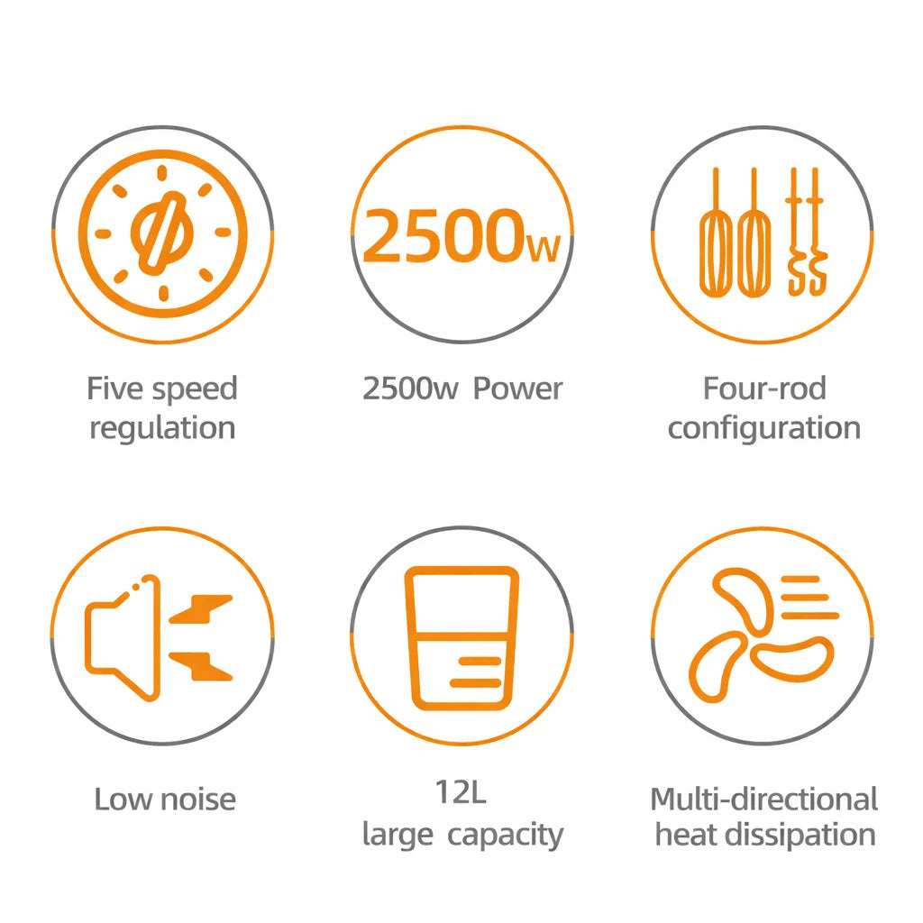 Mixer Planetar Profesional HALEY HY-2418, 2500W, Bol Inox 12L, 9 Viteze + Pulse, Display Touch