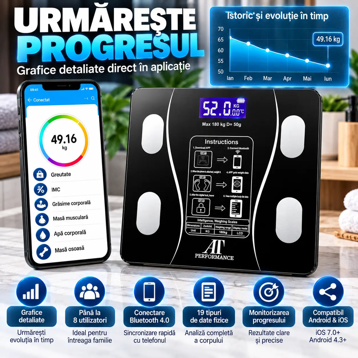 Cântar Personal Analitic AT PERFORMANCE® cu Aplicație Smart, Bluetooth, Afișaj Digital, Termometru, Max. 180 kg, Negru