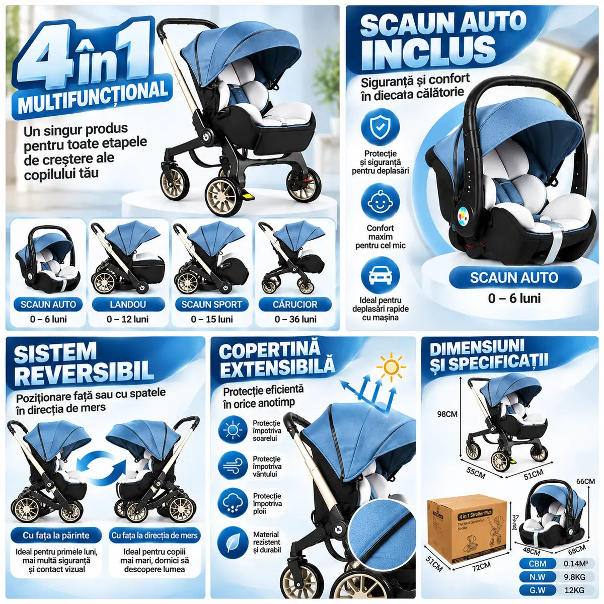 Cărucior 4 în 1 pentru Bebeluși Stroller Plus 2053 – Sistem Multifuncțional, 0-3 Ani