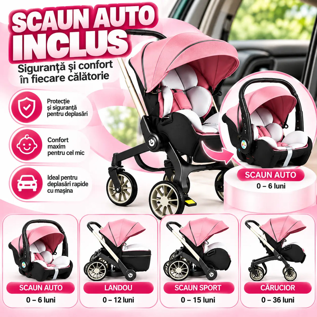 Cărucior 4 în 1 pentru Bebeluși Stroller Plus 2053 – Sistem Multifuncțional, 0-3 Ani