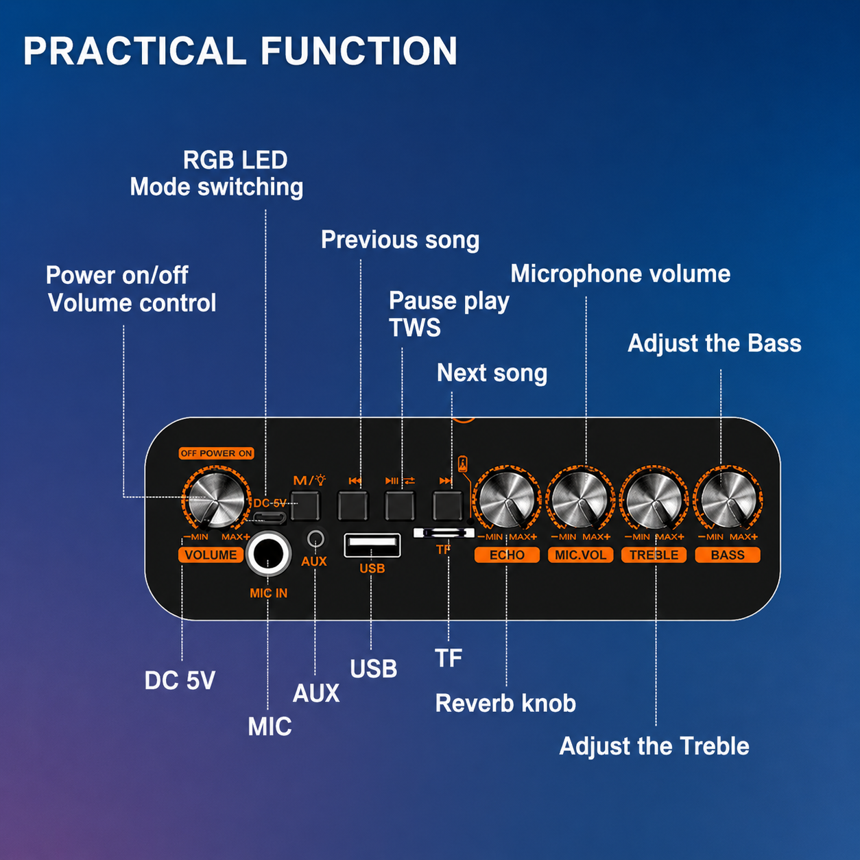 Boxă Portabilă Karaoke Sing-e ZQS8317, Bluetooth, 3 Difuzoare 8", 60W, Microfon Inclus, Telecomandă, LED RGB, Acumulator 4500mAh