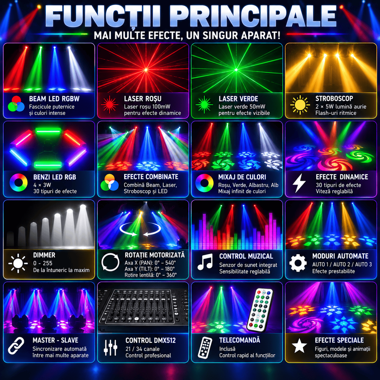 Moving Head Profesional 100W 4-în-1 – Beam RGB, LED Multicolor, Laser Roșu & Verde, Stroboscop, DMX512 21/34 Canale, Rotire 540°/180°, Control Muzical și Telecomandă