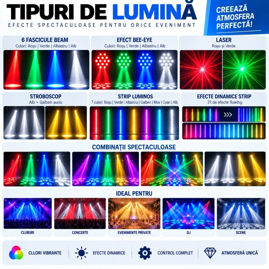 Moving head AT PERFORMANCE® AT-2101, exemple de efecte luminoase multicolore