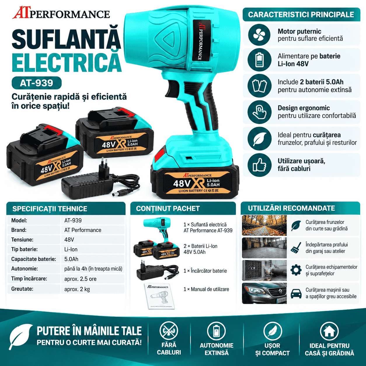 Suflantă Electrică Portabilă 48V AT Performance AT-939 Tiffany Blue cu 2 Baterii Li-Ion 5.0Ah și Încărcător